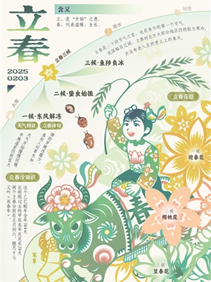 我们的春节 今日立春