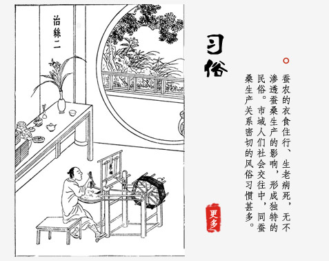 习俗