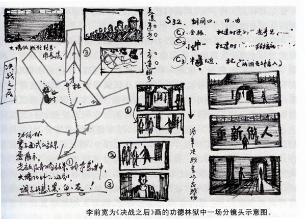 李前宽为《决战之后》分镜头,示意图2