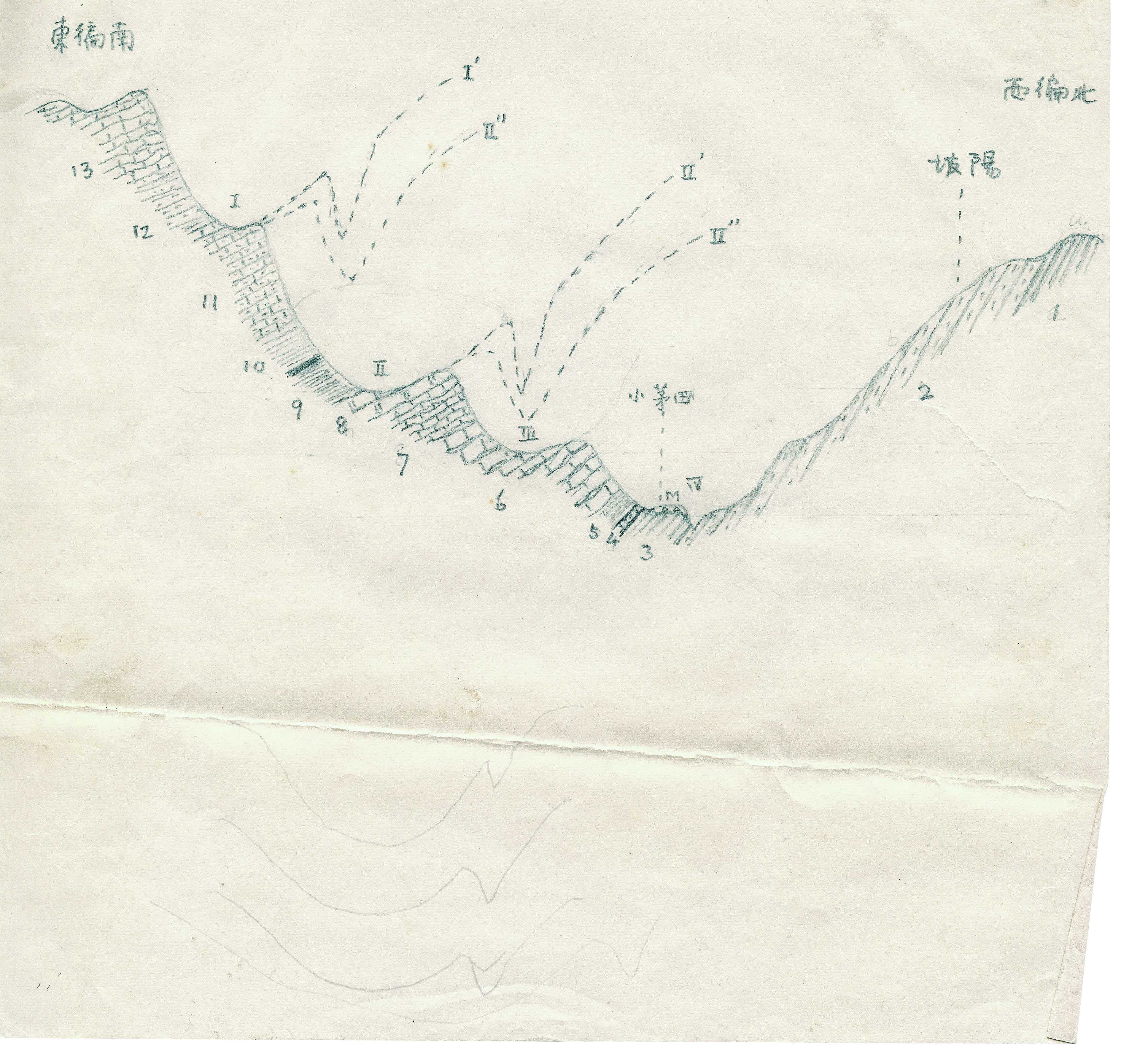 李四光素描画1