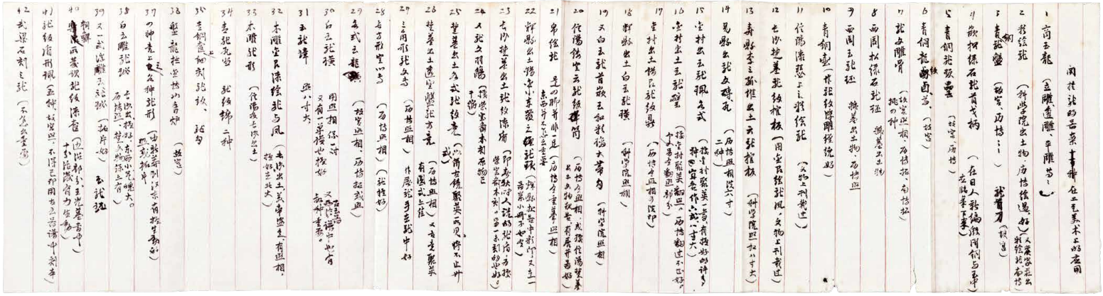 《关于龙的图案在工艺美术上的应用》 手稿