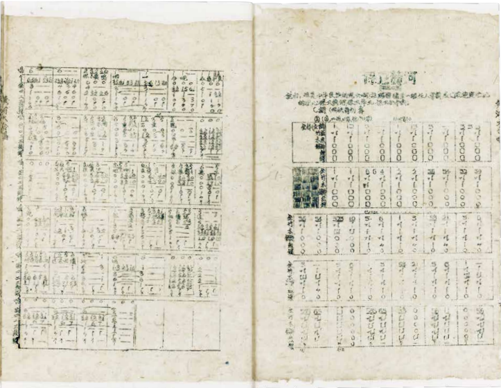 《保卫黄河》歌本